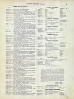 Directory 3, Jasper County 1905